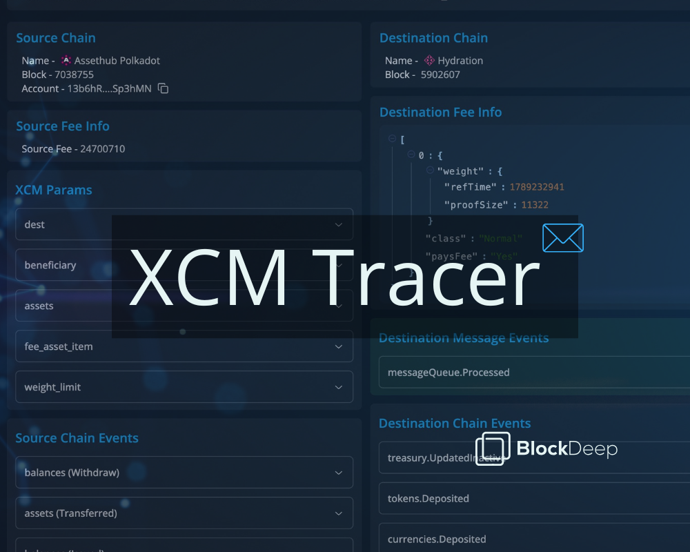 XCM Tracer